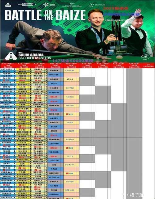 Uzi在拜仁比赛中出色发挥，夺冠引发热议！赛场气氛高涨的简单介绍