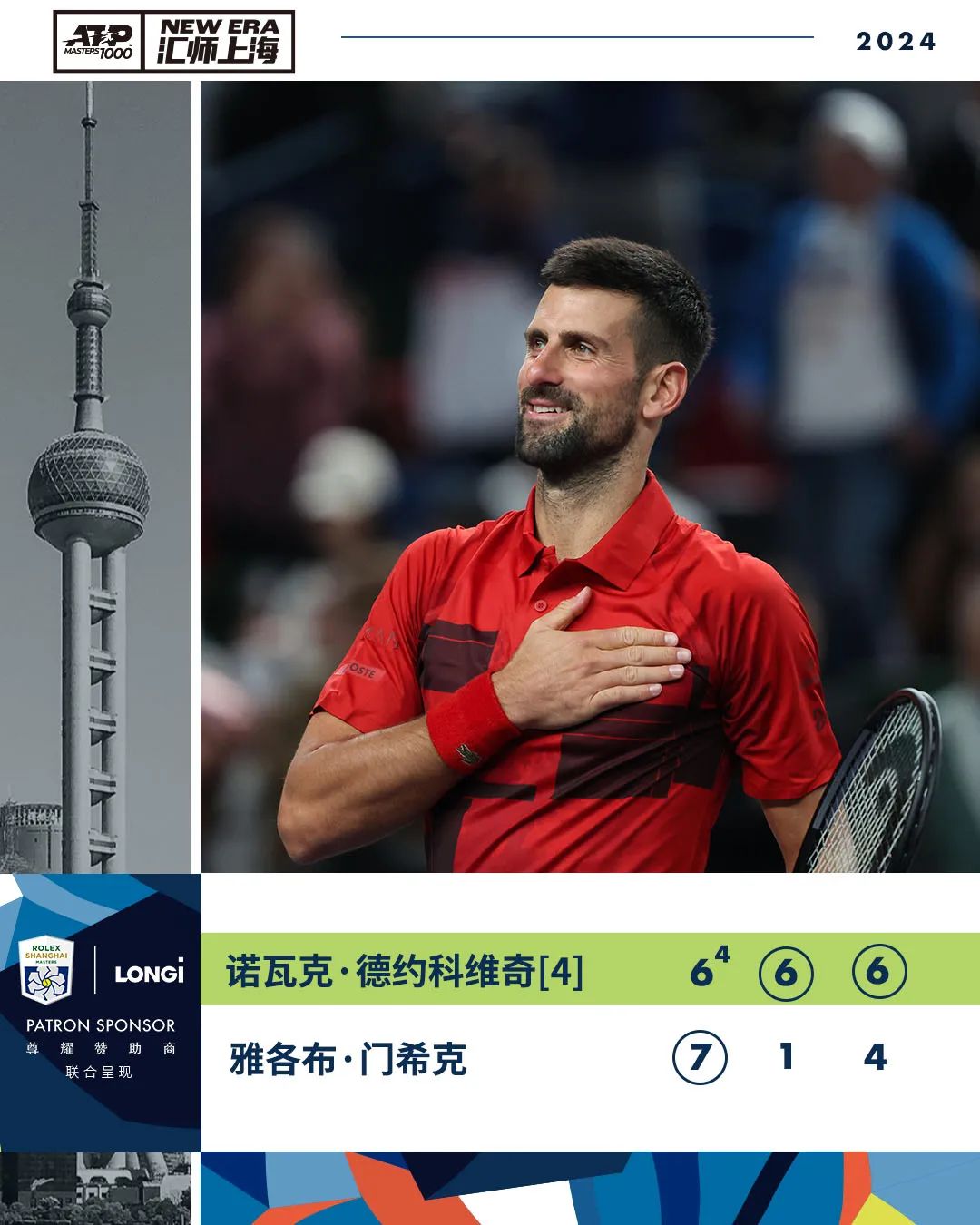 法国队不断突破！，费德勒连续十二场比赛得分超过比赛局势复杂上演精彩一战的简单介绍-九游娱乐