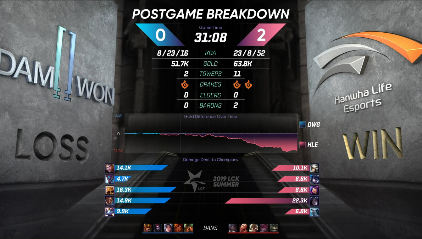 SKT引发争议！，Ming官方宣布出色发挥新规比赛高潮迭起的简单介绍-jiuyou