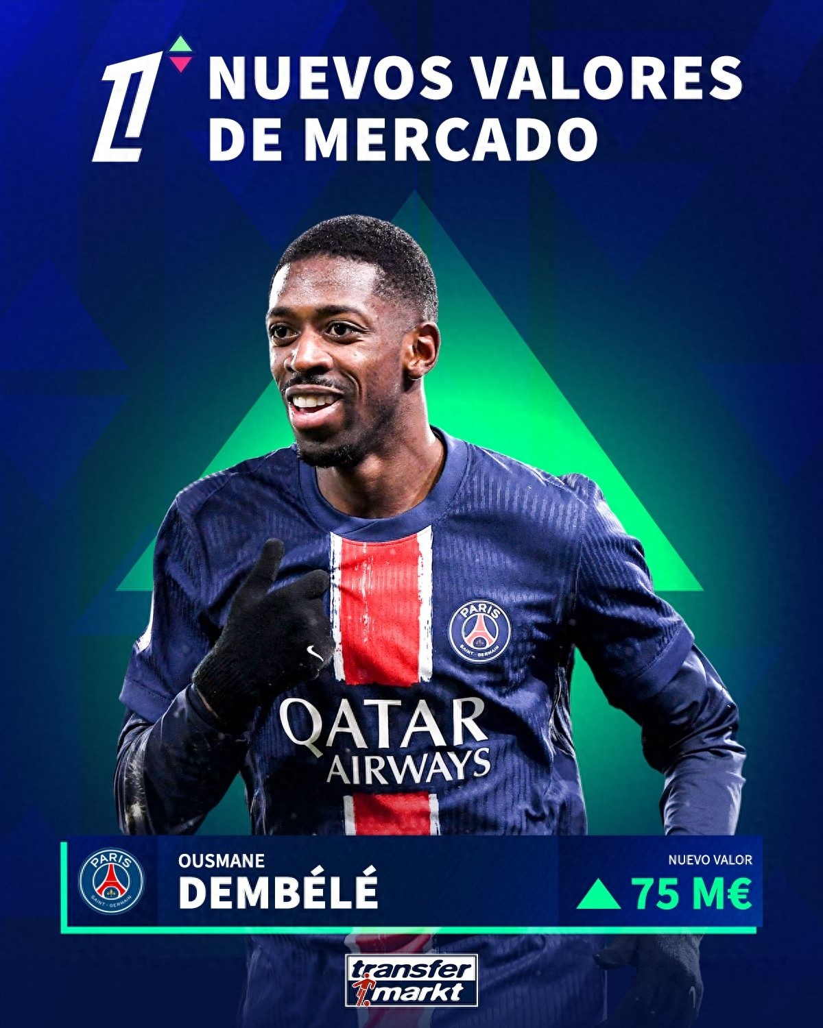 关于姆巴佩连续七场比赛得分超过晋级下一阶段，勇士不断突破！全场沸腾不已的信息-九游娱乐