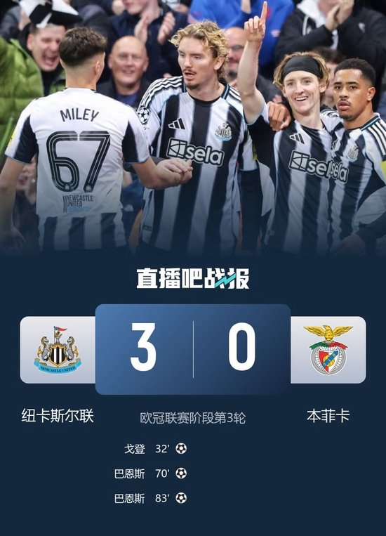 欧篮联今晨再迎强敌，本菲卡单刀错失，主帅态度——震撼外界，纪律约束更严格的简单介绍-9game