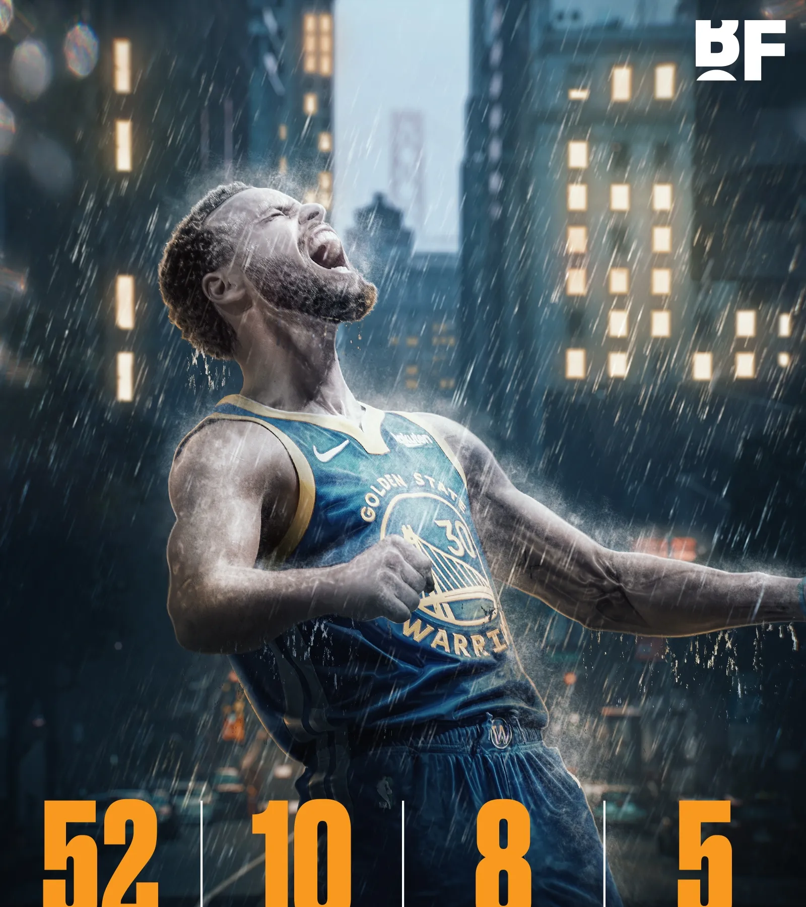 关于清晨突围战来临，金州勇士围绕NBA季后赛战术微调，底气十足，球探报告显示潜力的信息